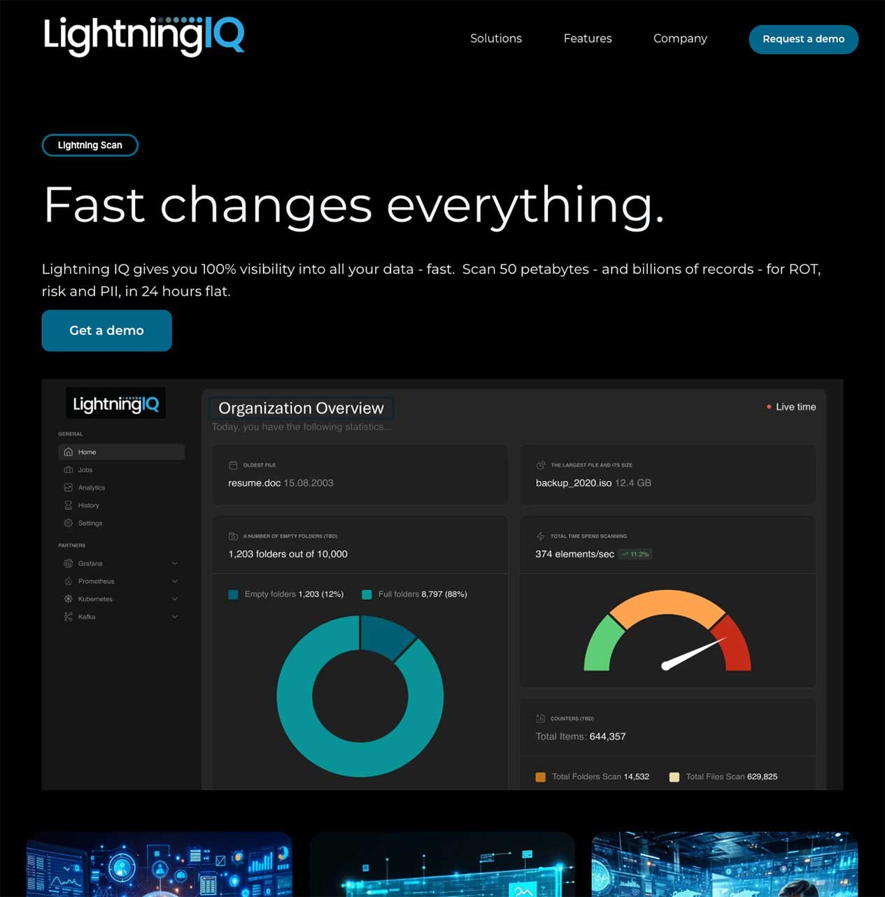 lightningiq