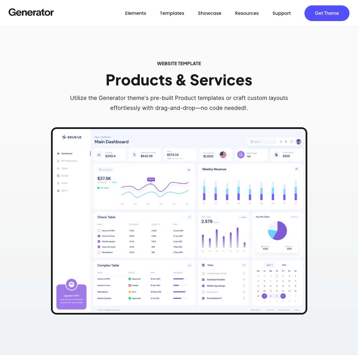 product