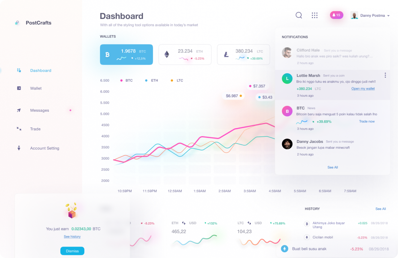 dashboard-screenshot